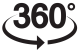 360 graden